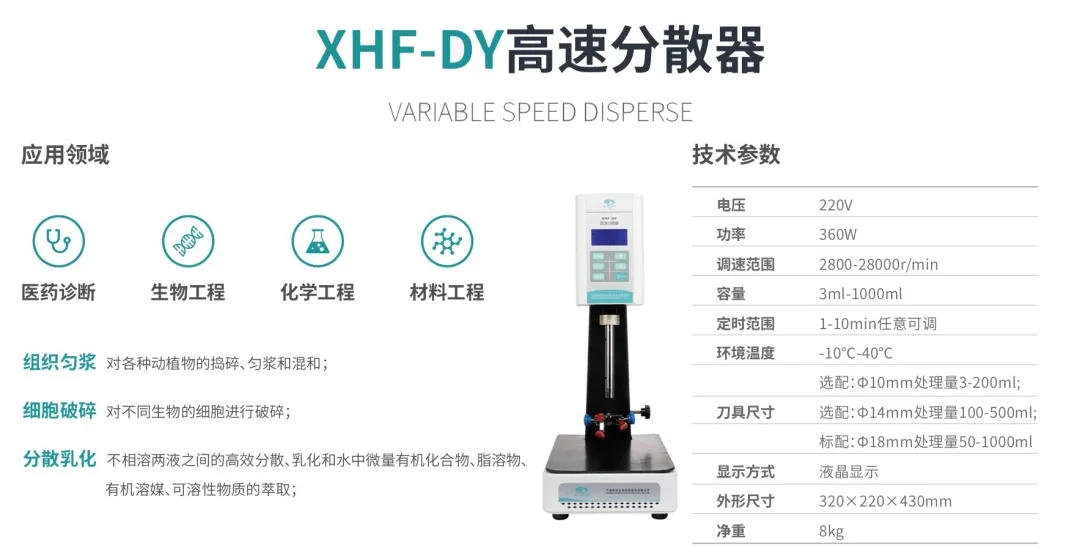 XHF-DY高速分散器性能圖