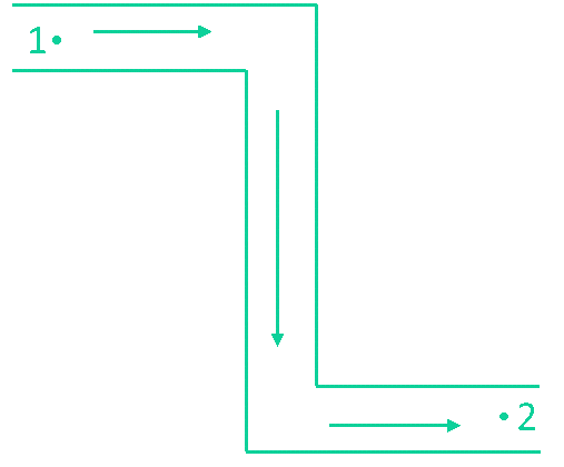 某管道內(nèi)液體流動(dòng)示意圖