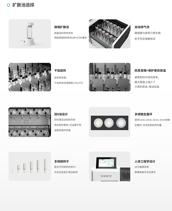 全自動透皮擴散取樣系統(tǒng)